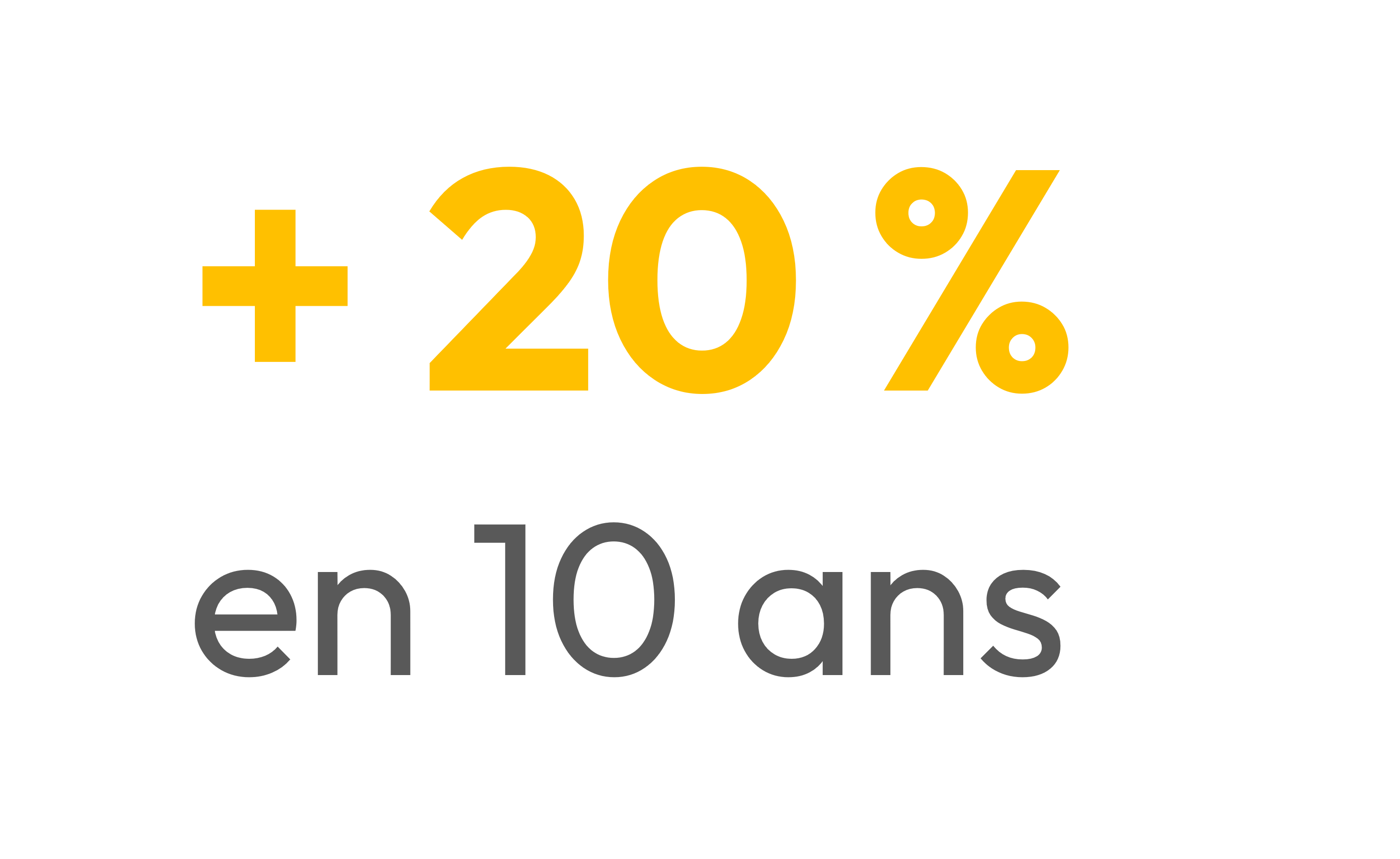 20 % En 10 Ans